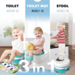 Piano 3in1 Potty Trainer - Image 2