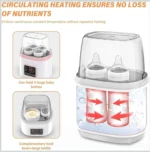 Baby bottle Sterilizer - Image 4