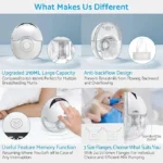Electronic Breast Pump - Image 5